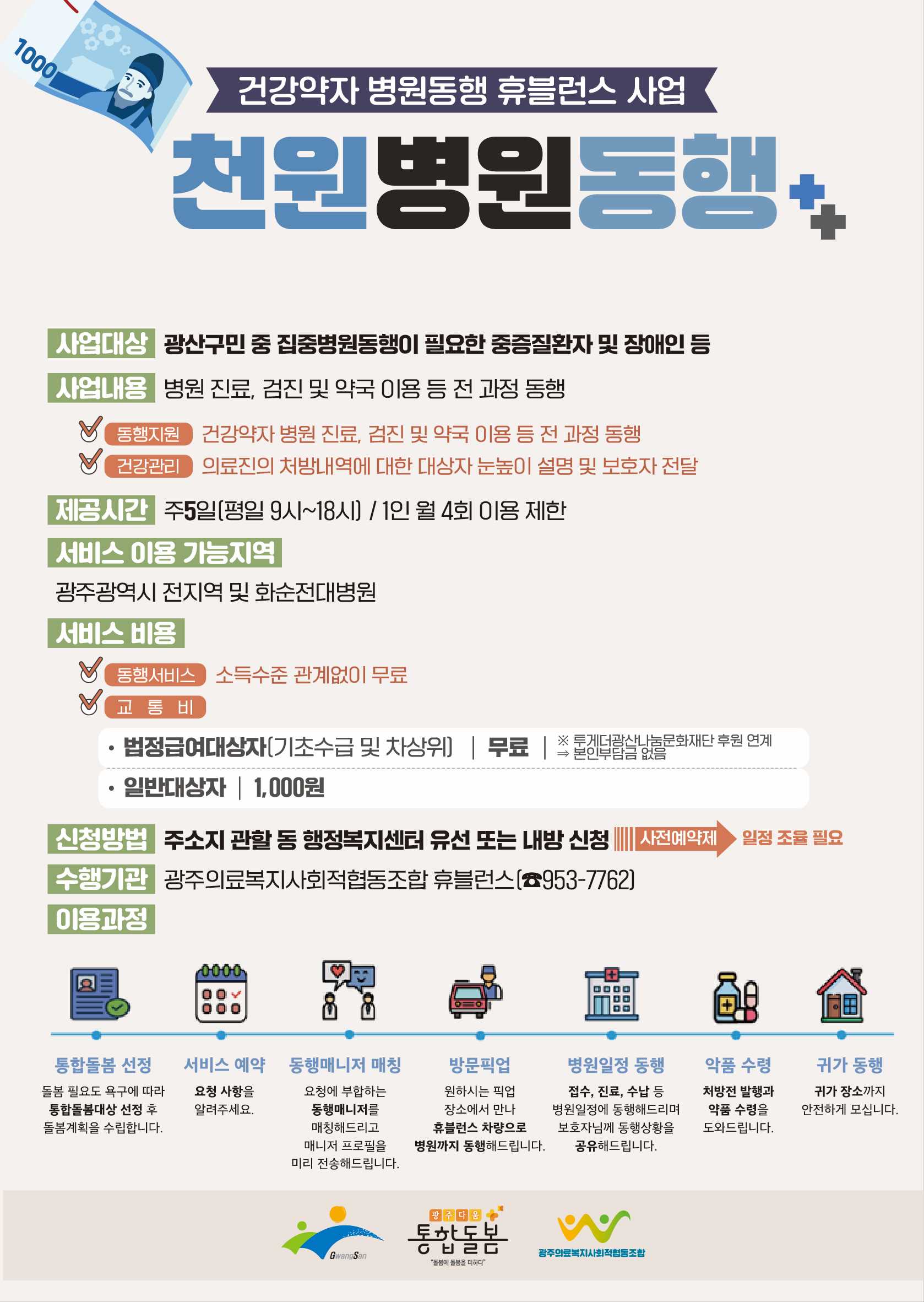 휴블런스 천원병원 동행 서비스 